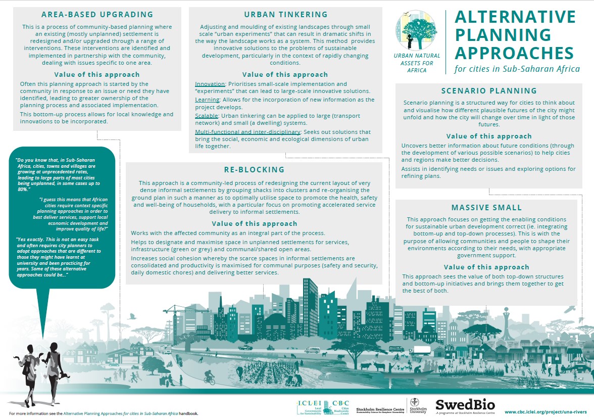 Alternative planning approaches for cities in Sub-Saharan Africa