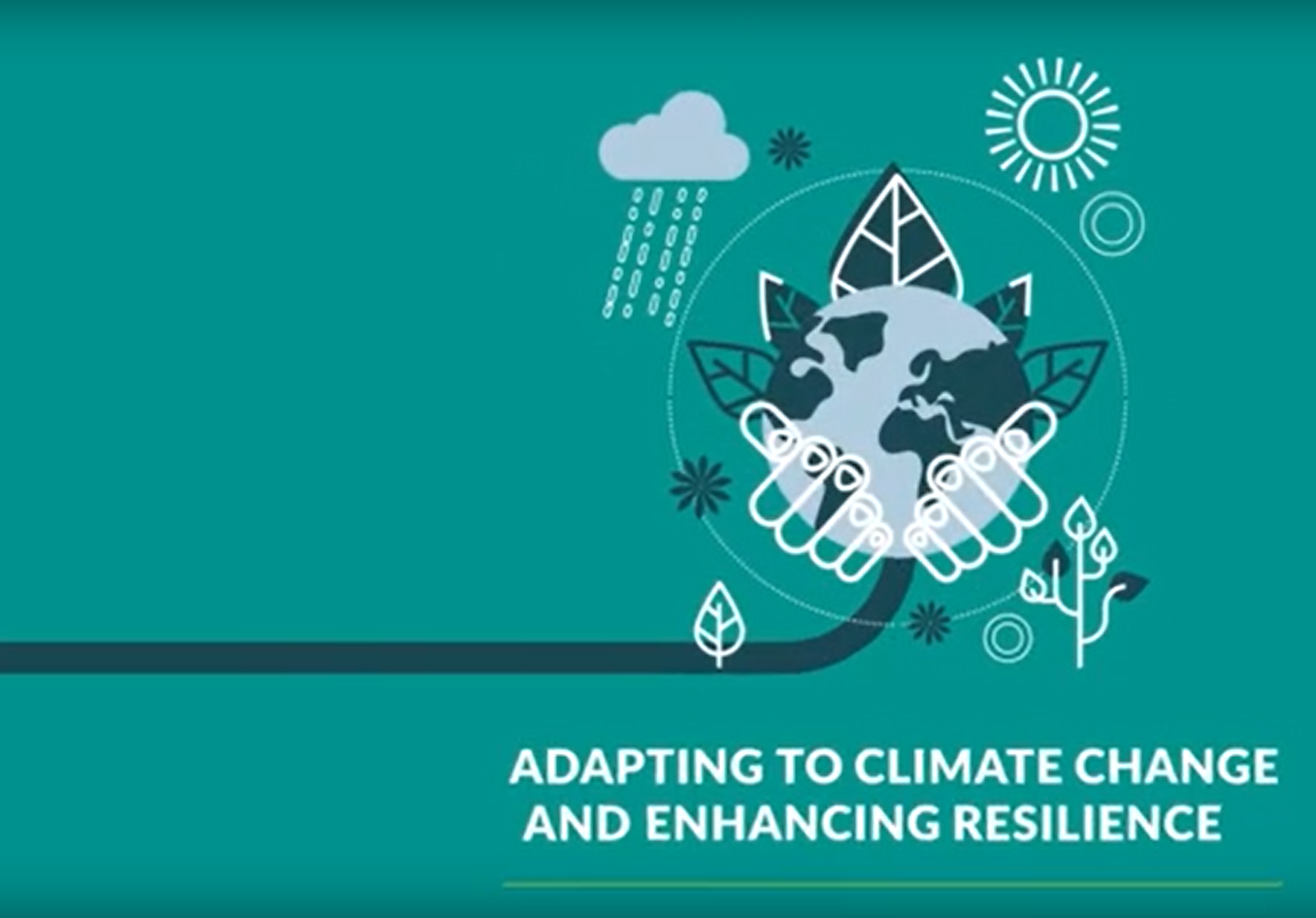 Benefits of climate change adaptation