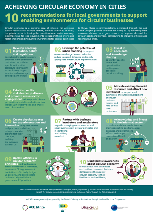 10 recommendations for local governments to support enabling environments for circular businesses