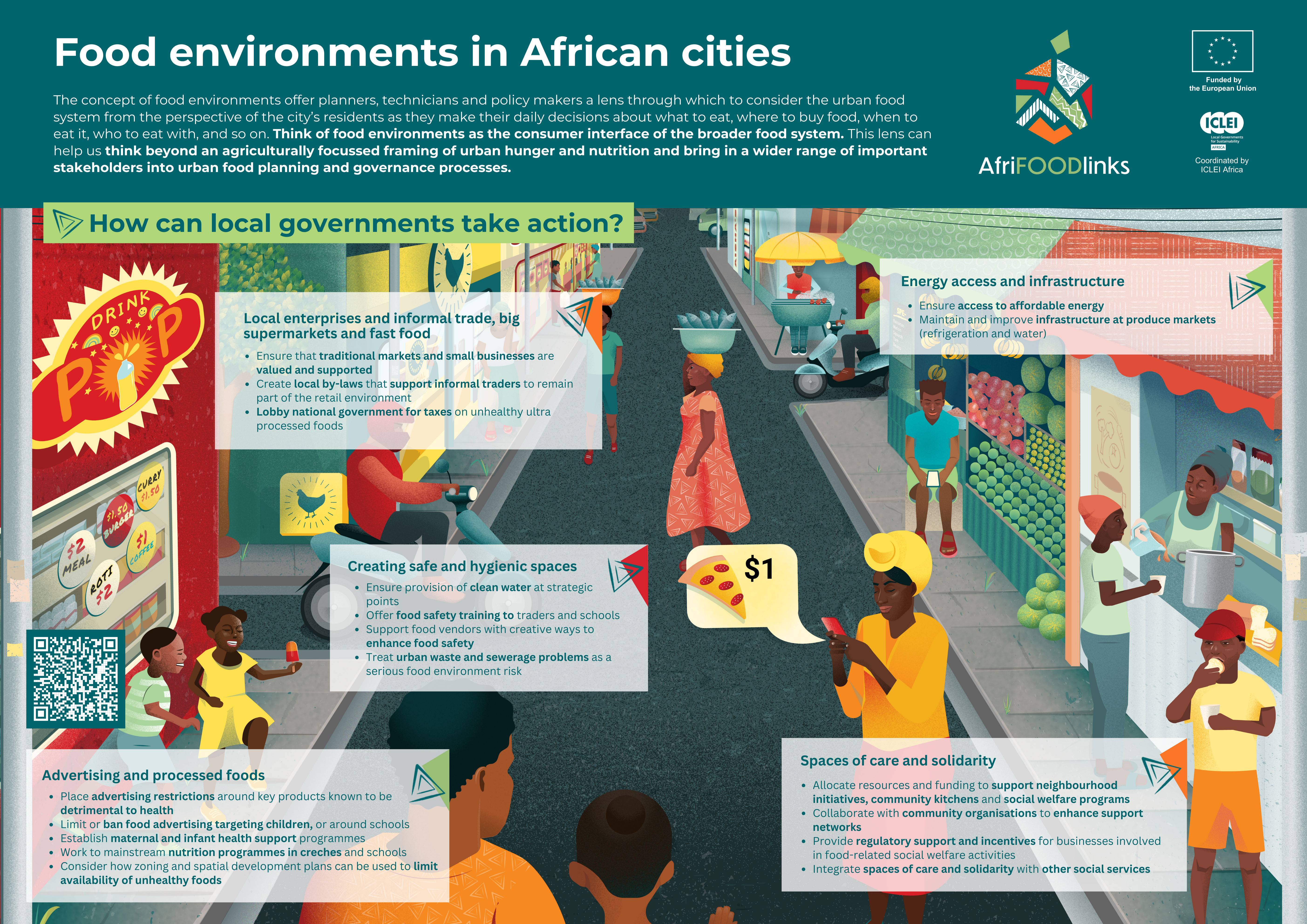 Food environments in African cities