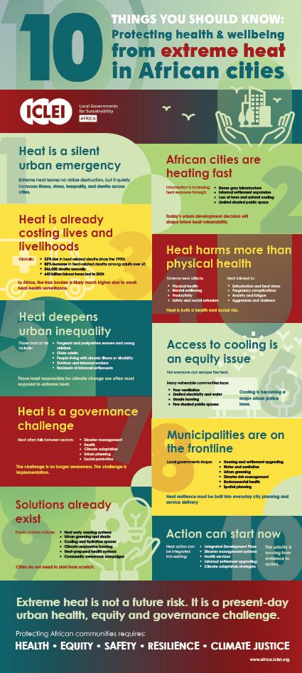 10 Things you should know | Protecting health and wellbeing from extreme heat in African cities